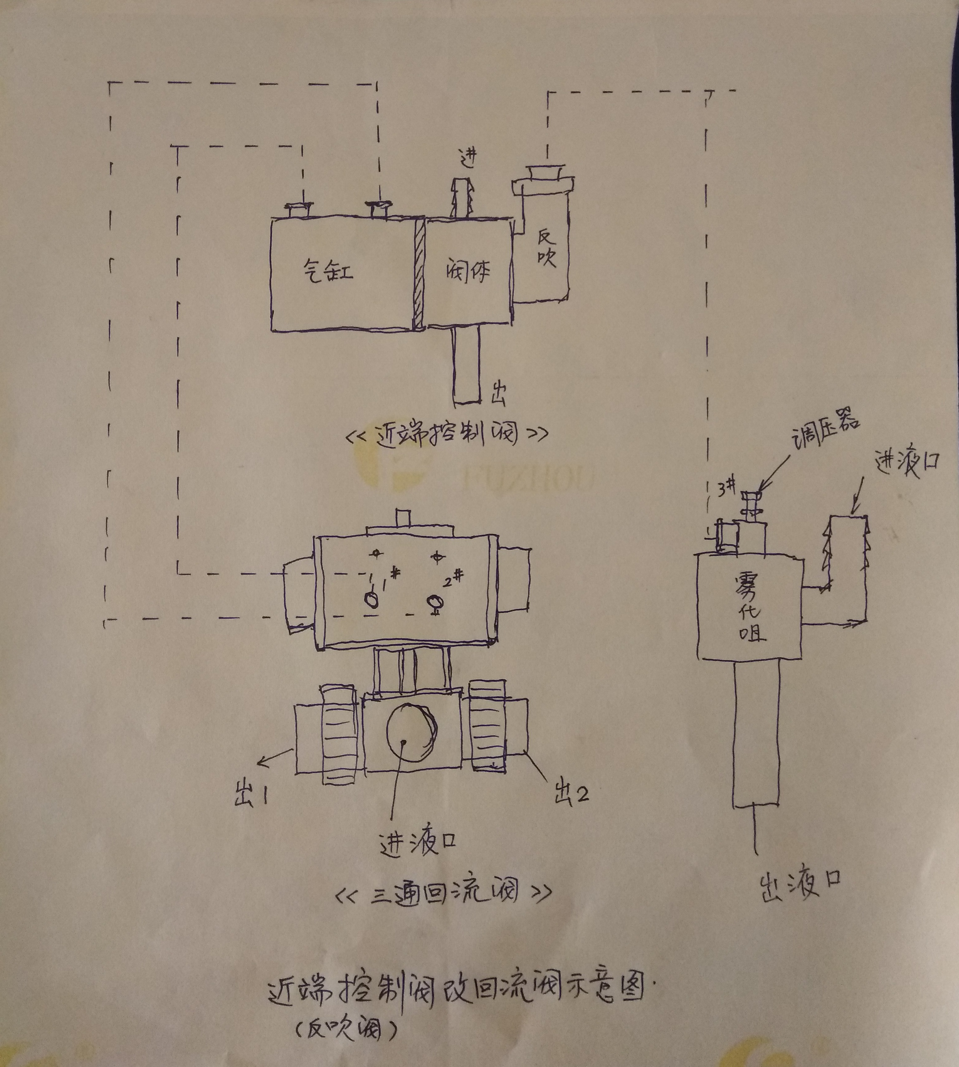 如何将近端控制阀改成气动三通回流阀使用